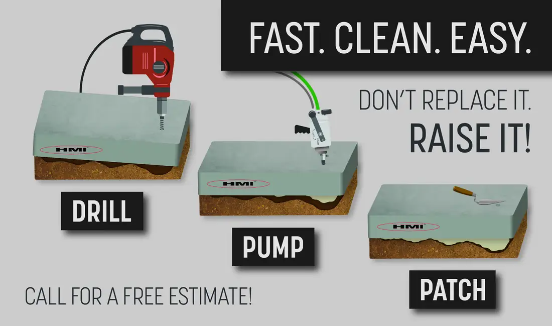 Concrete raising without replacement service graphic for Berrien County, MI homeowners