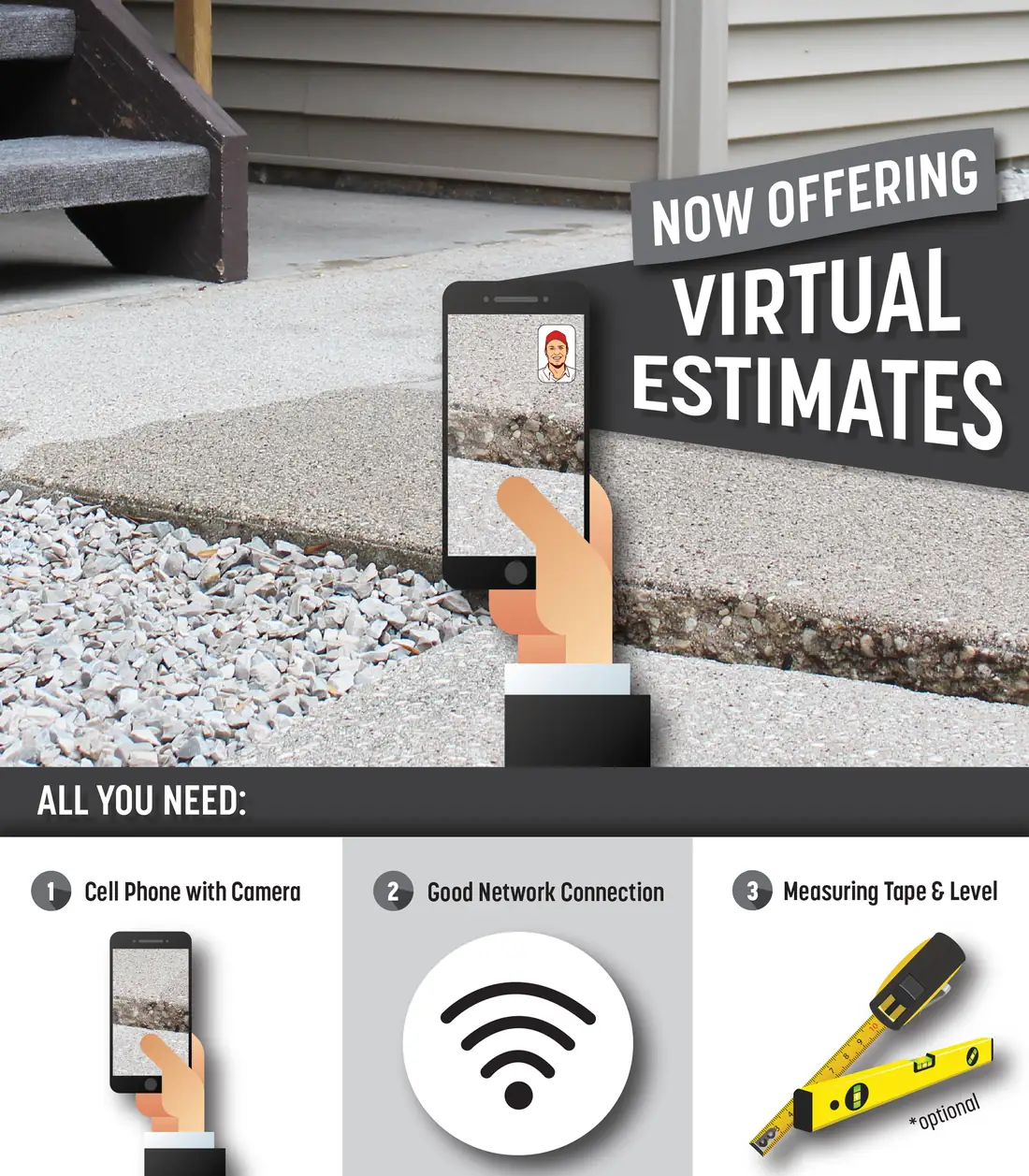 Concrete lifting photo estimate graphic for homeowners in Berrien County, MI